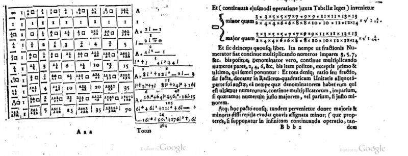 Illustration for article titled There's a Hidden Connection Between Pi and Quantum MechanicsÂ